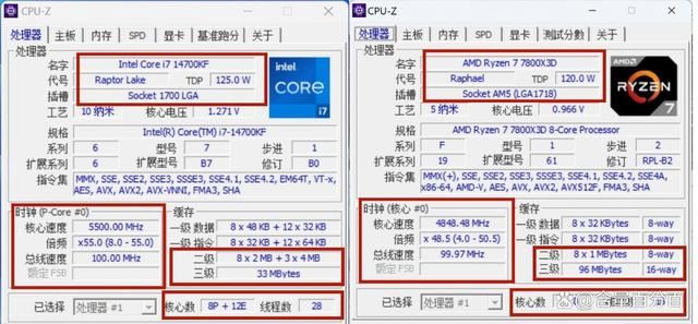 锐龙7 14700KF和酷睿i7-7800X3D处理器到底谁更值得入手? 第6张