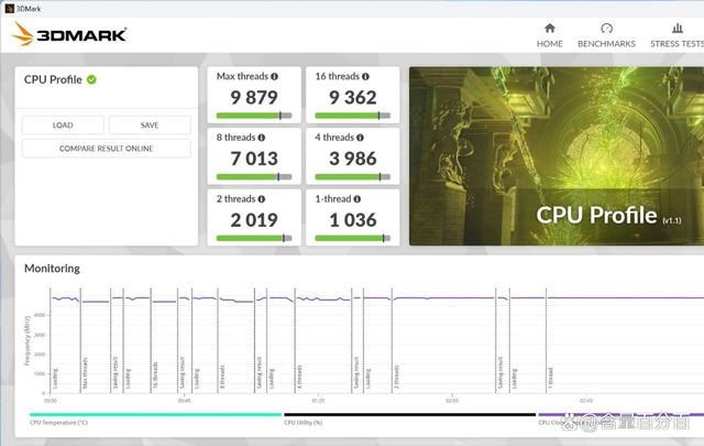 生产力强芯 兼顾深度游戏使用需求! i7-12700KF与B760M装机实测 第10张