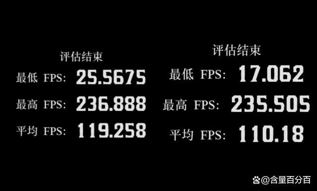 生产力强芯 兼顾深度游戏使用需求! i7-12700KF与B760M装机实测 第22张