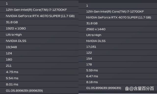 生产力强芯 兼顾深度游戏使用需求! i7-12700KF与B760M装机实测 第24张