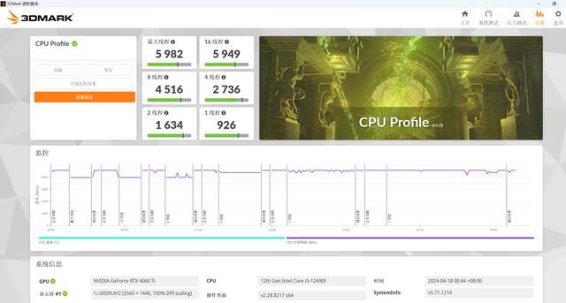 不足900元入门级装机性价比之选——Intel酷睿i5-12490F处理器评测 第19张