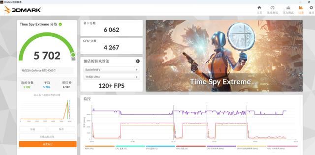 不足900元入门级装机性价比之选——Intel酷睿i5-12490F处理器评测 第20张