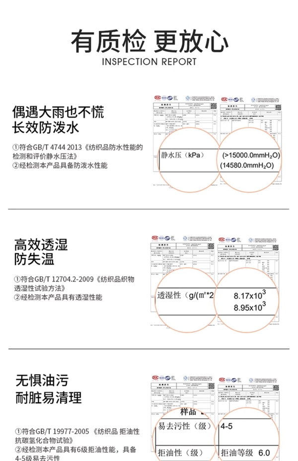 防风防水 天冷必备：骆驼户外三合一冲锋衣到手399元 第4张