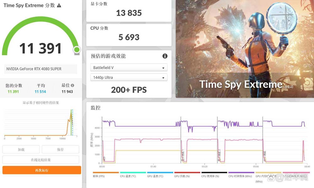 I5 13490F处理器怎么装机? 3490F+4080S组装电脑性能测评 第30张