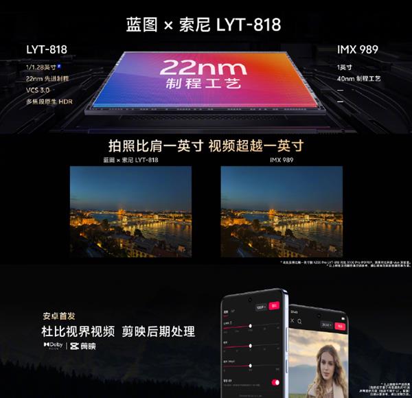  vivo X200 Pro还是太全面了 仅影像能力就无人能及 第4张