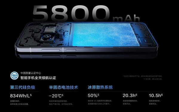  vivo X200全面评测 中杯旗舰的标准答案 第4张