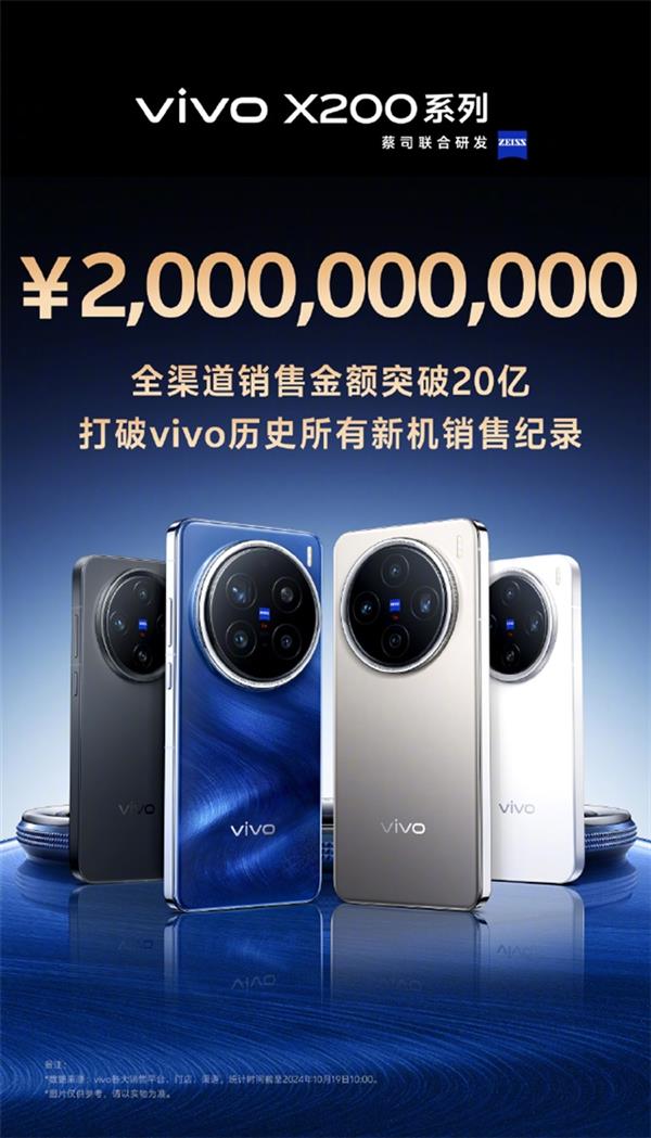 手机届的军备竞赛 vivo X200系列靠着拍照杀出重围