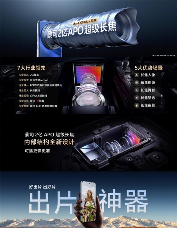 手机届的军备竞赛 vivo X200系列靠着拍照杀出重围 第4张