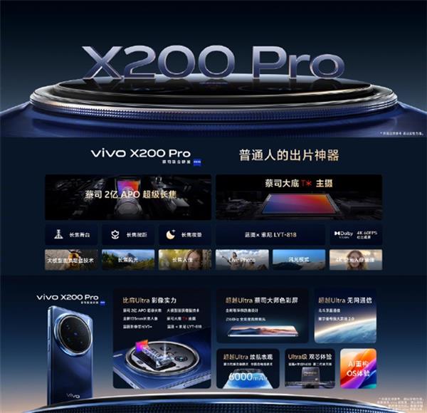 谁说擅长拍照的手机不适合打游戏 vivo X200 Pro可要打 脸了 第4张