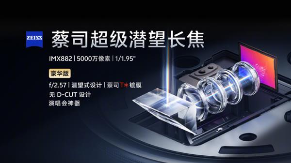  vivo X200系列销量翻倍！这款手机有什么魔力 第3张