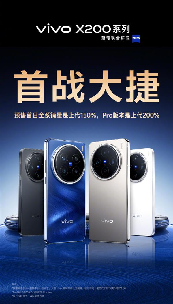  vivo X200系列销量翻倍！这款手机有什么魔力