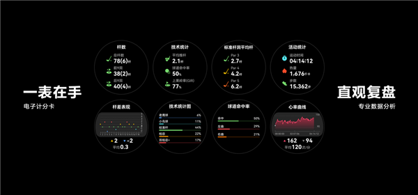 逢绿必火 华为WATCH Ultimate非凡探索绿野传奇正式发布 第6张