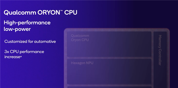 高通骁龙座舱、骁龙Ride至尊版平台发布：CPU提升3倍、NPU提升12倍 第2张