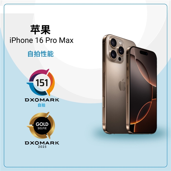 DXO公布iPhone 16 Pro Max自拍成绩：151分 与荣耀Magic6 Pro并列第一 第1张