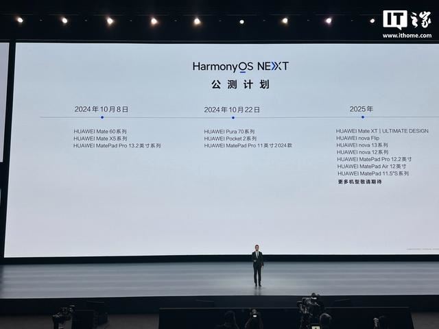 鸿蒙诞生以来最大升级! 华为原生鸿蒙 HarmonyOS NEXT 正式发布 第53张