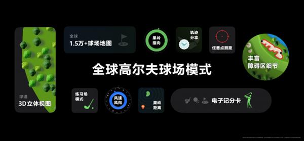  华为WATCH Ultimate非凡探索焕新推出“绿野传奇”引领高尔夫智能体验 售价7999元 现已正式开售 第3张