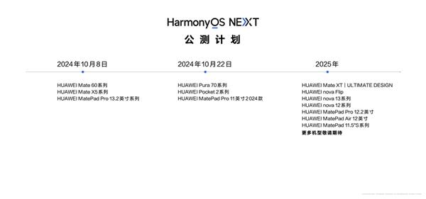  HarmonyOS NEXT开启更多机型公测 首批100万名公测用户可获赠应用权益礼包