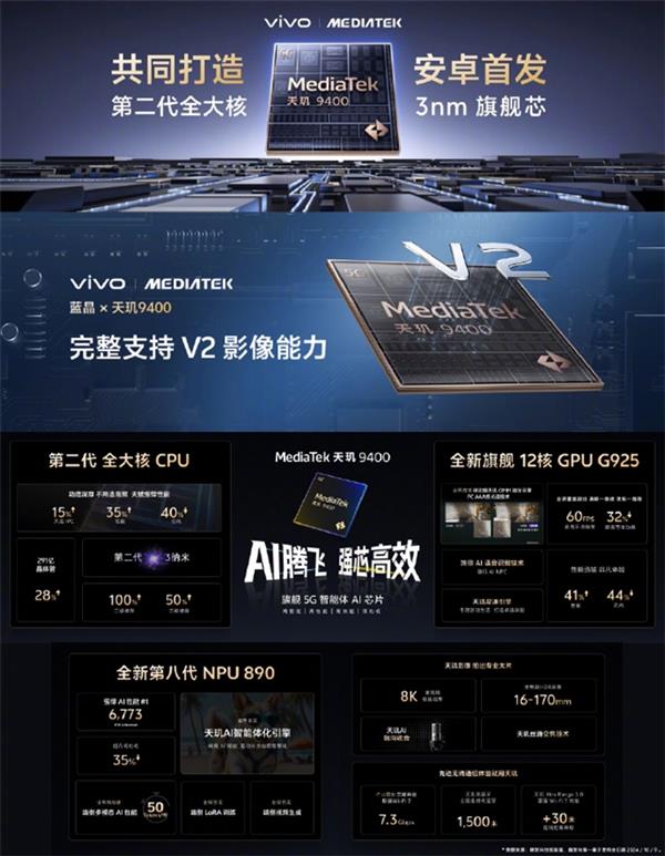 手机流畅使用3-5年 vivo X200系列的性能可以保证