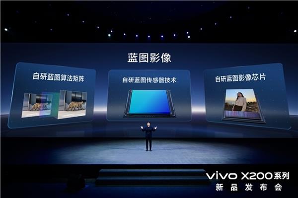 软硬一体释放极致影像力 vivo X200系列重新定义影像旗舰 第2张