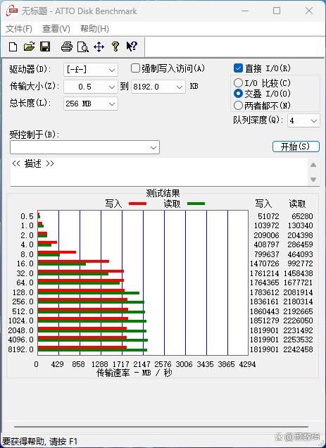 为您的电脑助力提速! 昱联AS806 PCIe3.0 SSD性能测评 第8张