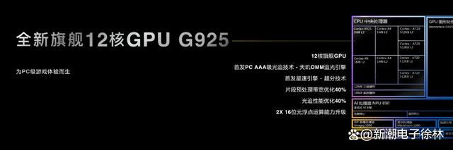 性能功耗两手抓! 联发科天玑9400首发性能测评 第7张