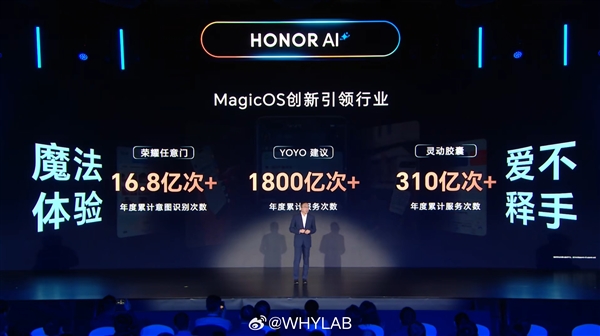 荣耀MagicOS 8.0升级率达95%：创历史新高 第2张