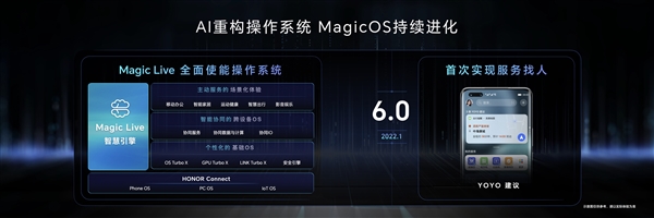 荣耀MagicOS 8.0升级率达95%：创历史新高 第5张