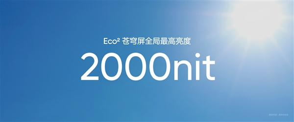 真我GT7 Pro首发！真我Eco2苍穹屏发布：万元内最好的手机屏幕 第8张