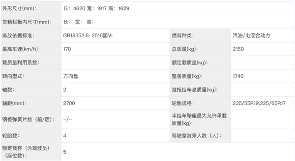 竞争比亚迪宋Pro DM！全新启辰大V DD-i超级混动式车曝光：现款11.89万起 第3张