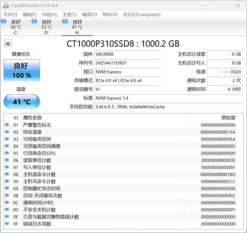 英睿达P310 SSD怎么样 PCIe 4.0 M.2 2280 SSD评测 第7张