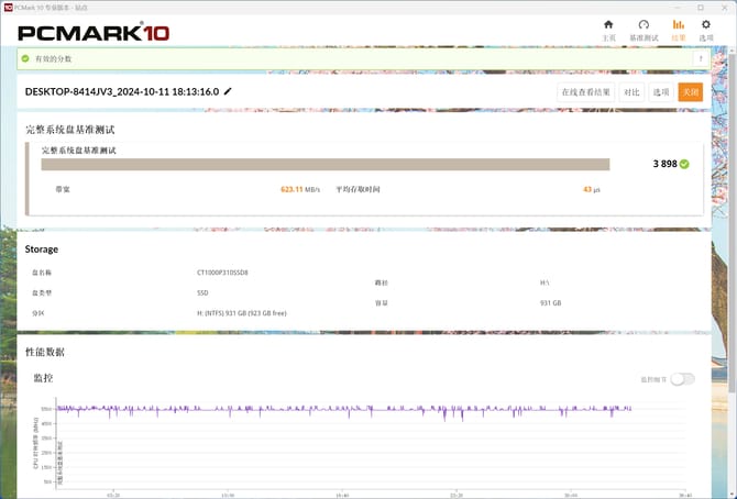 英睿达P310 SSD怎么样 PCIe 4.0 M.2 2280 SSD评测 第13张