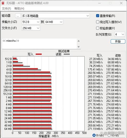 超大容量重塑NAS使用体验 希捷酷狼Pro 24TB机械硬盘测评 第6张