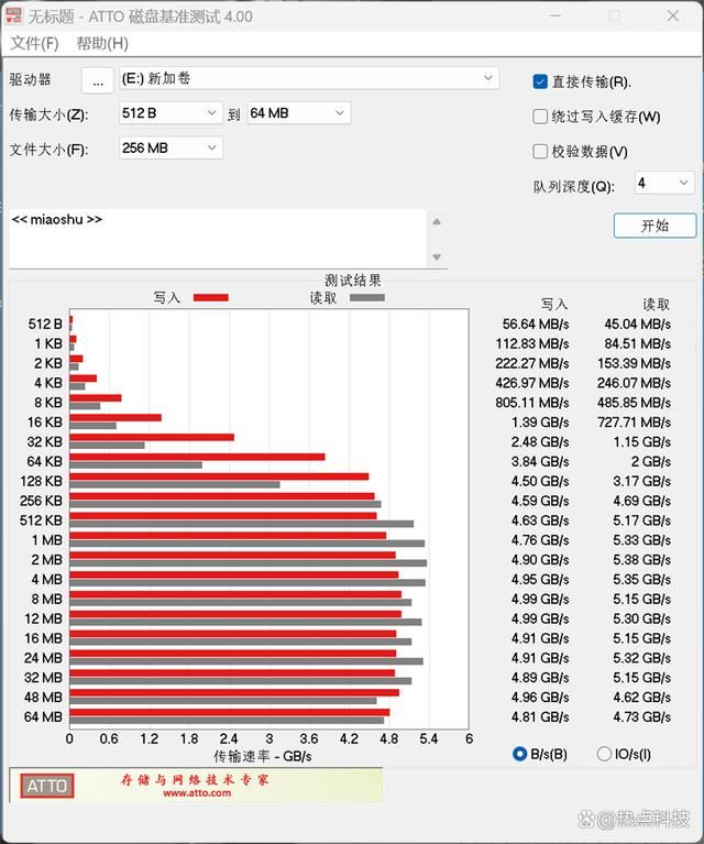 江存储PC41Q加持 机械革命翼龙15 Pro笔记本全面测评 第24张