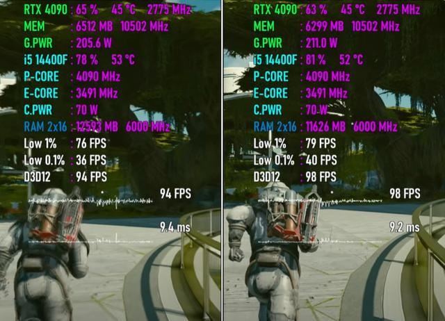 Core i5-14400F游戏性能是否更强? Win11 24H2 VS 23H2测评 第10张