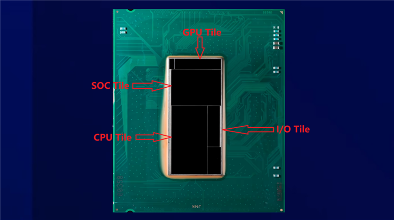 功耗比锐龙7还低！Intel酷睿Ultra 9 285K/5 245K首发评测：游戏性能一言难尽 第2张