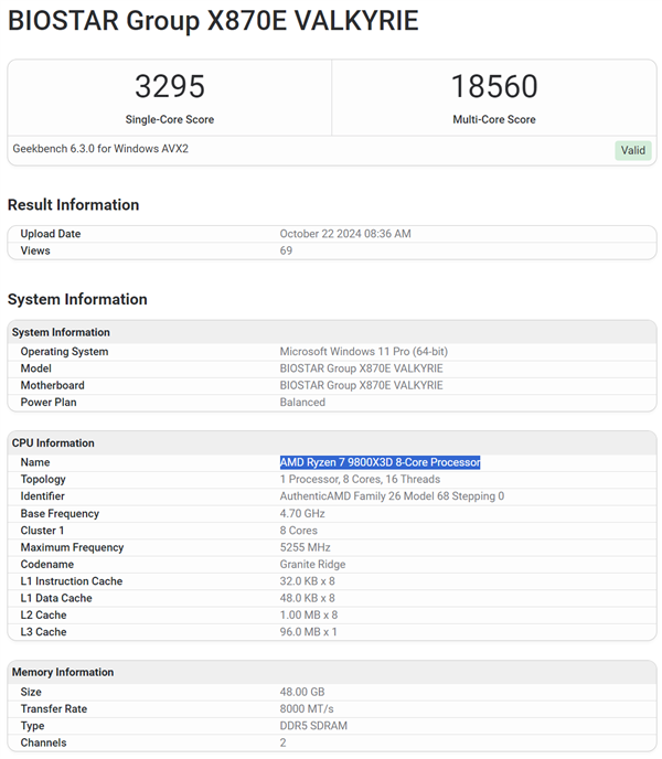 锐龙7 9800X3D频率飙升！性能喜人 暴涨22％ 第5张