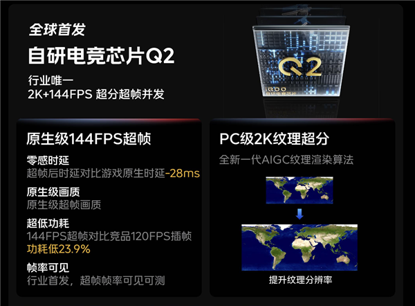 电竞体验迈入全新时代 认准iQOO 13性能之光 第3张