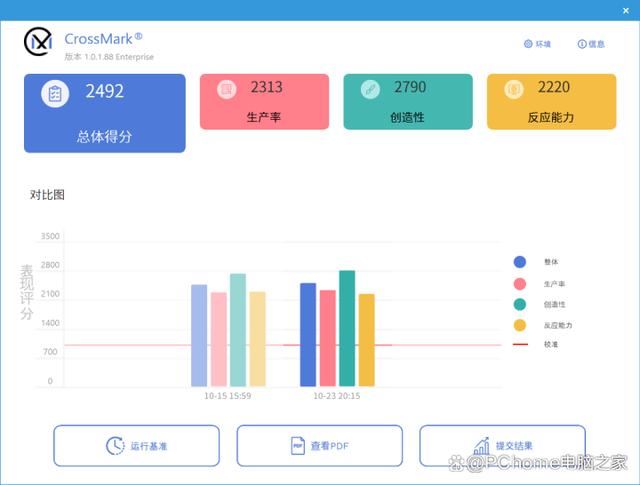 功耗暴降40%!游戏党有福了! 酷睿Ultra 9 285K处理器首发评测 第35张