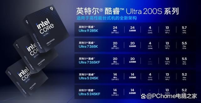 功耗暴降40%!游戏党有福了! 酷睿Ultra 9 285K处理器首发评测 第55张