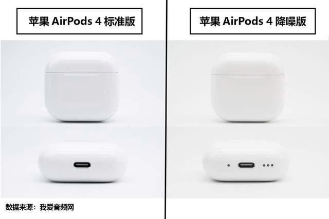 400元差价该如何选择? 苹果AirPods 4标准版与降噪版拆解对比测评