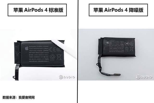 400元差价该如何选择? 苹果AirPods 4标准版与降噪版拆解对比测评 第3张