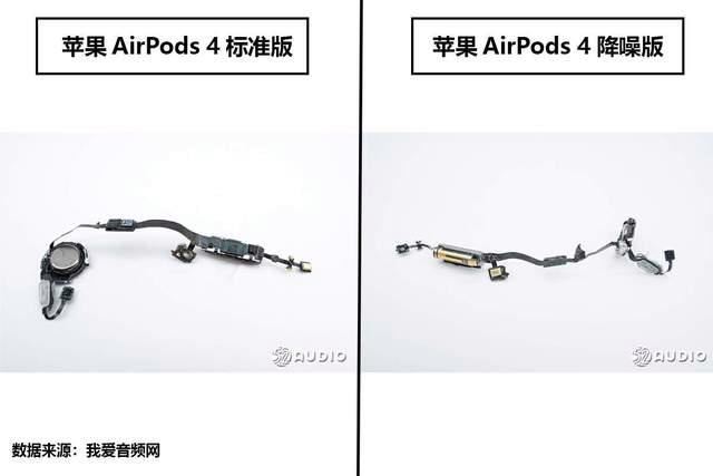 400元差价该如何选择? 苹果AirPods 4标准版与降噪版拆解对比测评 第7张