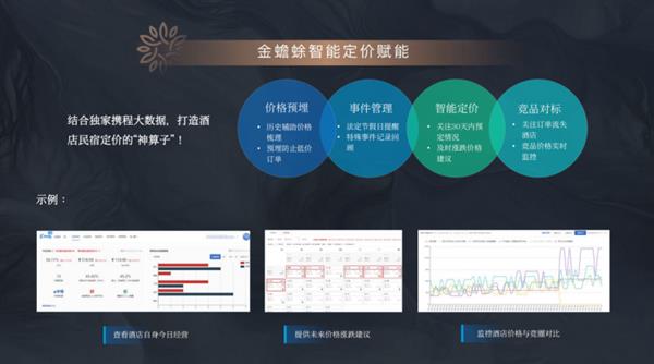 民宿经营的未来在哪里 旅悦亮相全国民宿大会 共话行业新机遇 第4张