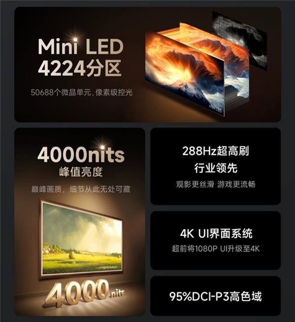 双11真正旗舰Mini LED雷霆上线！Vidda发现X Pro支持8折能效补贴 第2张