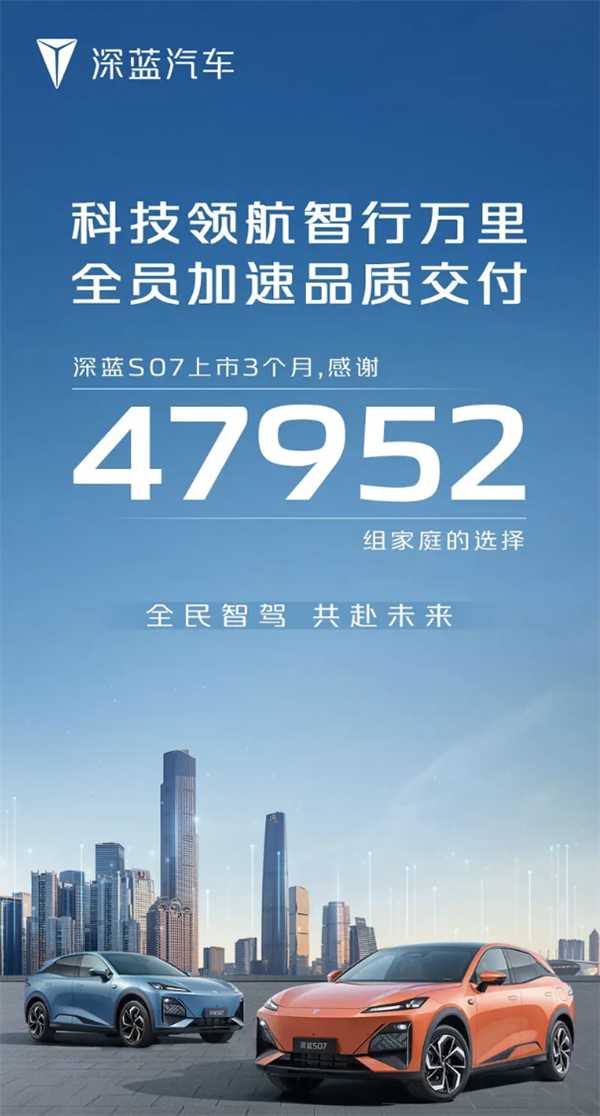 华为智驾加持！深蓝S07上市3个月销量达成47952台 第1张