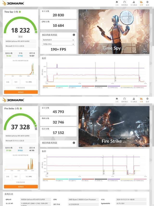 华擎X870 PRO RS+索泰 4070S欧泊白+几何未来Model5悟空组装机测评 第63张