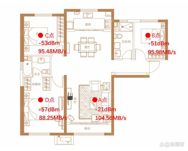 86U经典再续 旗舰硬件全面下放! 华硕RT-BE86U WiFi7路由器测评 第21张