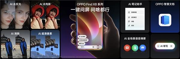 性能影像全拉满！年度影像旗舰OPPO Find X8系列发布 亮点一文看懂 第6张