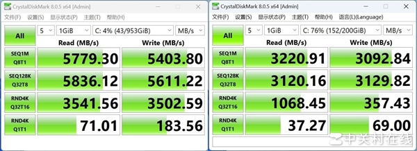 长江存储PC41Q上手：高效能OEM固态硬盘新力作 第8张