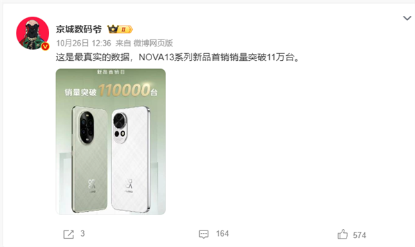 华为nova 13系列首销卖爆！单日销量破11万台 刷新2K-4K档纪录 第2张